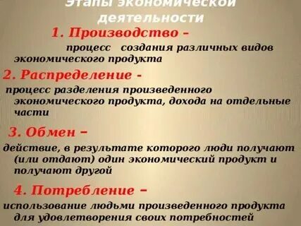 Процесс создания разных видов экономических продуктов это. Процесс создания разных видов экономических продуктов это