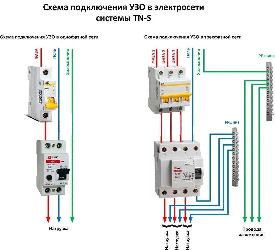 Виды автоматических выключателей по номинальному току. Как подобрать мощность дифавтомата. Автомат авдт 32. Таблица подбора узо и автоматов. Узо схема подключения с заземлением.