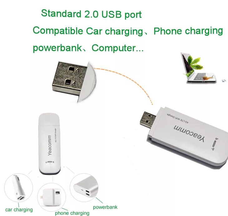 Wifi через сим. Usb wifi роутер 4g. usb роутер с сим картой 4g. wifi 4g роутер idevice. lte 4g usb modem with wi-fi hotspot.