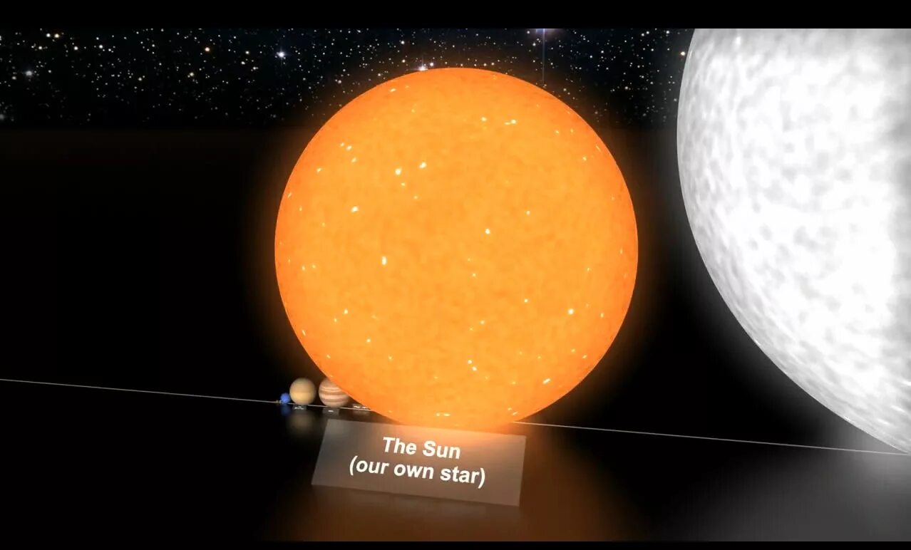 Большой гигант звезда. Звезды которые больше солнца. Самая большая звезда в солнечной системе. Самые большие планеты во Вселенной. Самые большие звезды.