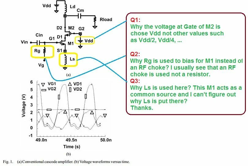 Bias current. Bias tee в схеме awr. network bias. bias прогноз. электрод vdd.