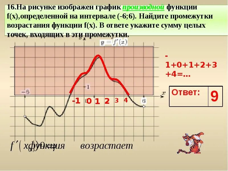 Сколько точек лежит на возрастания функции. График производной функции промежутки возрастания и убывания. Как определить возрастание функции по графику. Функция возрастает и убывает производная. Найдите промежутки возрастания производной функции.