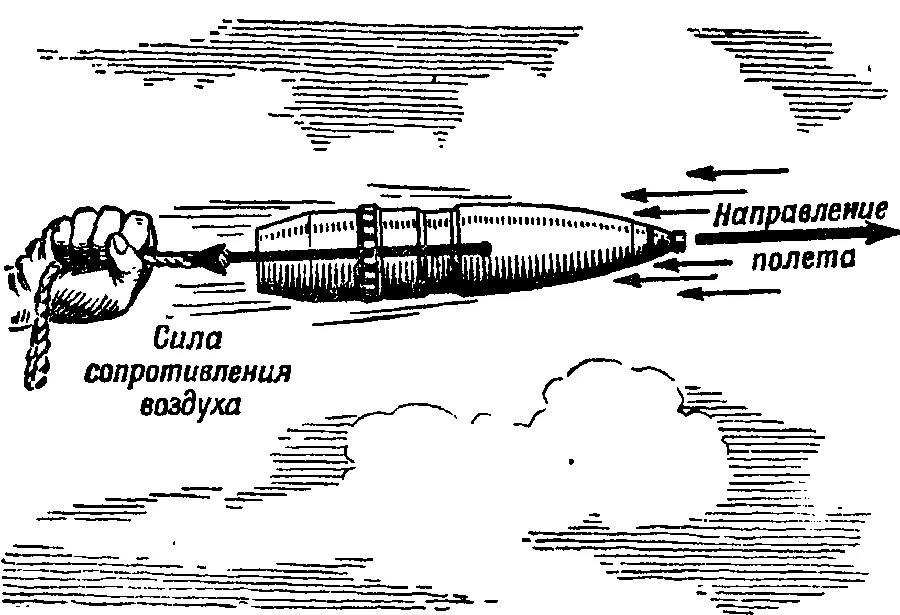 Мощность сопротивления воздуха. Сила сопротивления воздуха. Силы действующие на снаряд. Сила сопротивления воздуха рисунок. Сила сопротивления атмосферы.