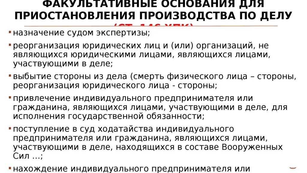 Приостановление производства по делу рф. Основания приостановления производства по делу. Основания факультативного приостановления производства по делу. Основания для приостановления дела в гражданском процессе. Факультативное приостановление производства по делу ГПК.