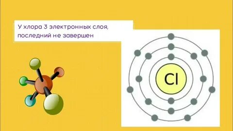 Сколько атомов в хлороводороде