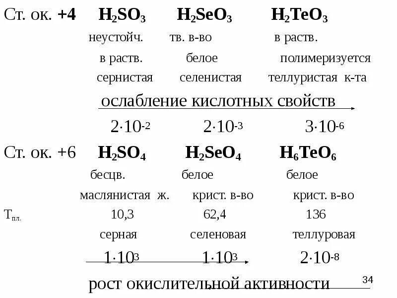 Селен связь. Реакции с теллуром.