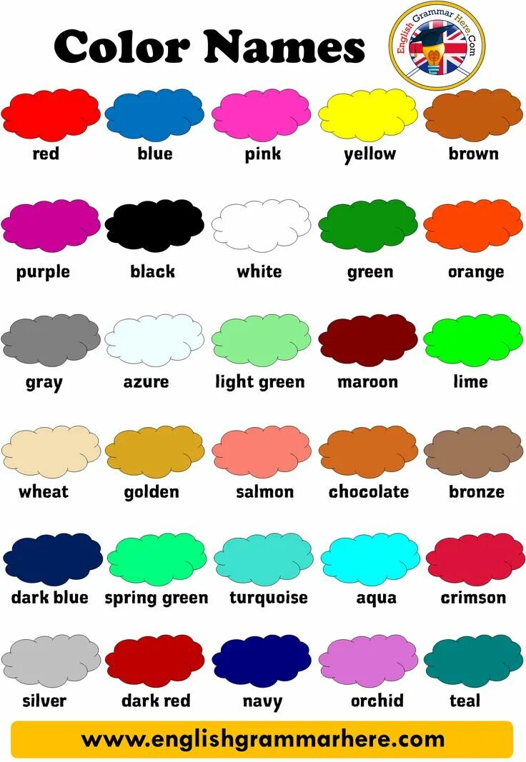 Name listcouncurentclosetubs name