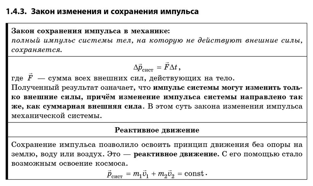 Пример проявления или применения закона сохранения импульса Картинки РЕАКТИВНОЕ ДВИЖЕНИЕ КОНСПЕКТ КРАТКО