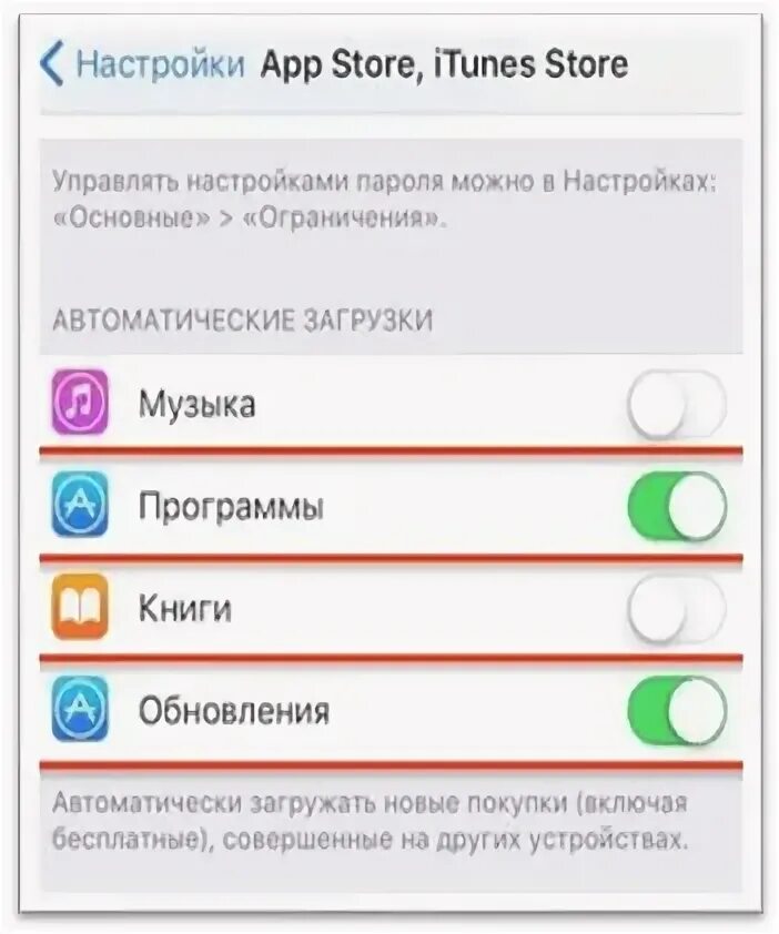 Как обновить приложение на айфоне 11. Обновление приложений на айфоне. обновления приложений на айфоне автоматически. автоматическое обновление программ айфон. автообновление приложений ios.
