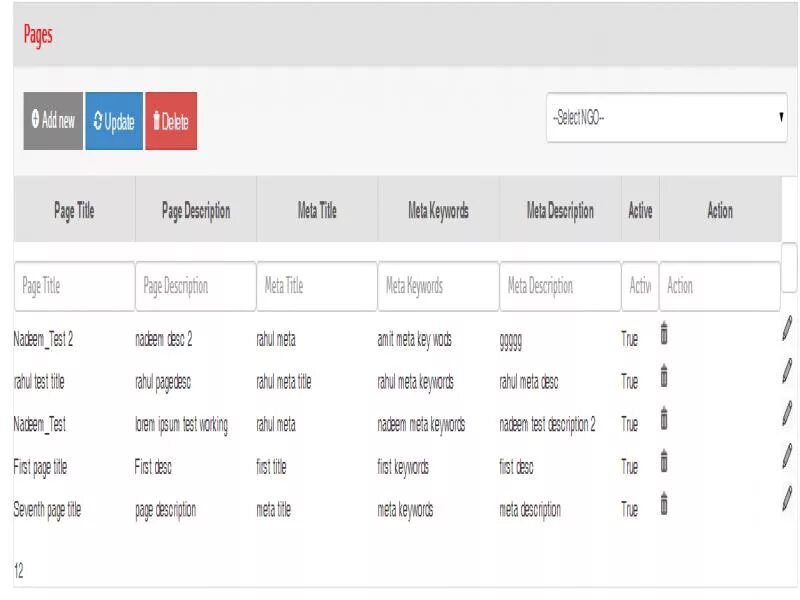 Классы css. Выпадающий список gridview. gridview html. button css gridview.