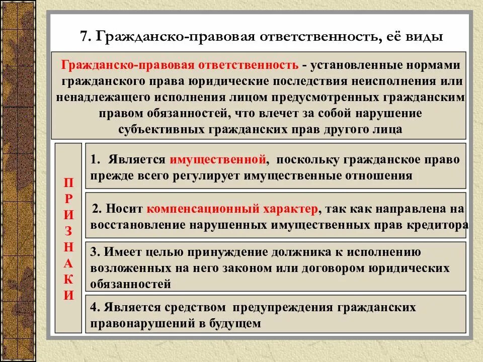 Гражданско правовая ответс. Грожданчко правовая отв. Гражданско правоваялтаеьственостб. Граждаескоправовая ответственность