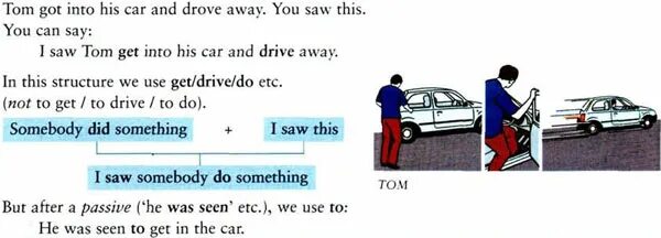 See Somebody do and see Somebody doing. See Somebody do doing правило. See Somebody doing something. See someone do and see someone doing. See someone do doing