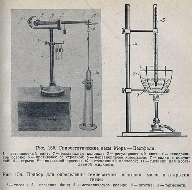 На фотографии изображен прибор который называется весы