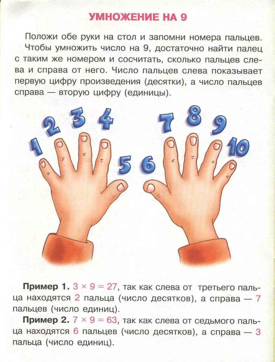 Как быстро научить таблицу. Лёгкие способы выучить таблицу умножения. таблица умножения на 2 как научить ребенка. как научить таблице умножения ребенка быстро и легко. как быстро выучить таблицу умножения на 7.