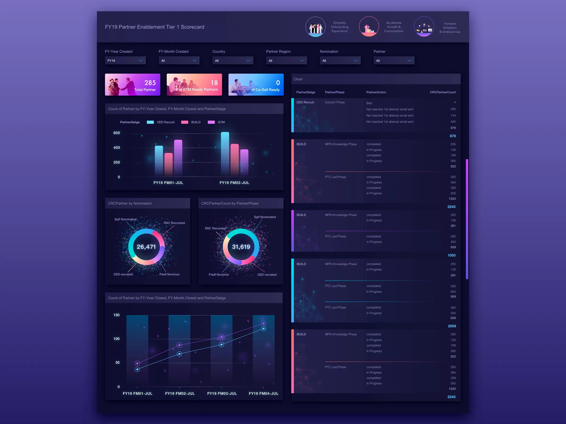 Pygui. Современные интерфейсы самые лучшие. Plugins Design. Интерфейс Plug-in это. Дизайн плагин для игры.