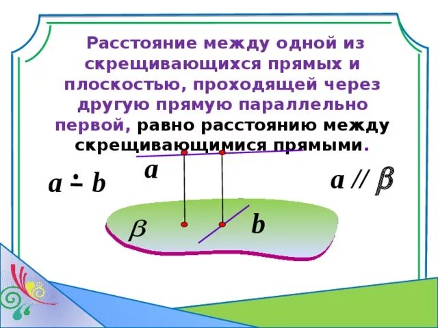 Как найти расстояние между скрещивающимися. Расстояние между скрещивающимися прямыми. Расстояние между одной из скрещивающихся прямых и плоскостью. Как найти расстояние между скрещивающимися прямыми. Расстояние между скрещивающиеся прямые.