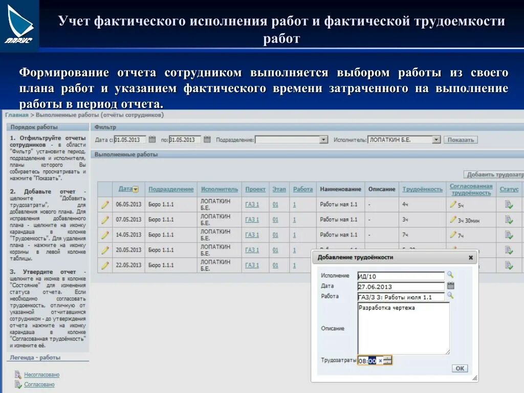 Учет плановых и фактических трудозатрат. Учет трудозатрат проекта. План по трудоемкости. Отчет о трудоемкости. Архив фактической