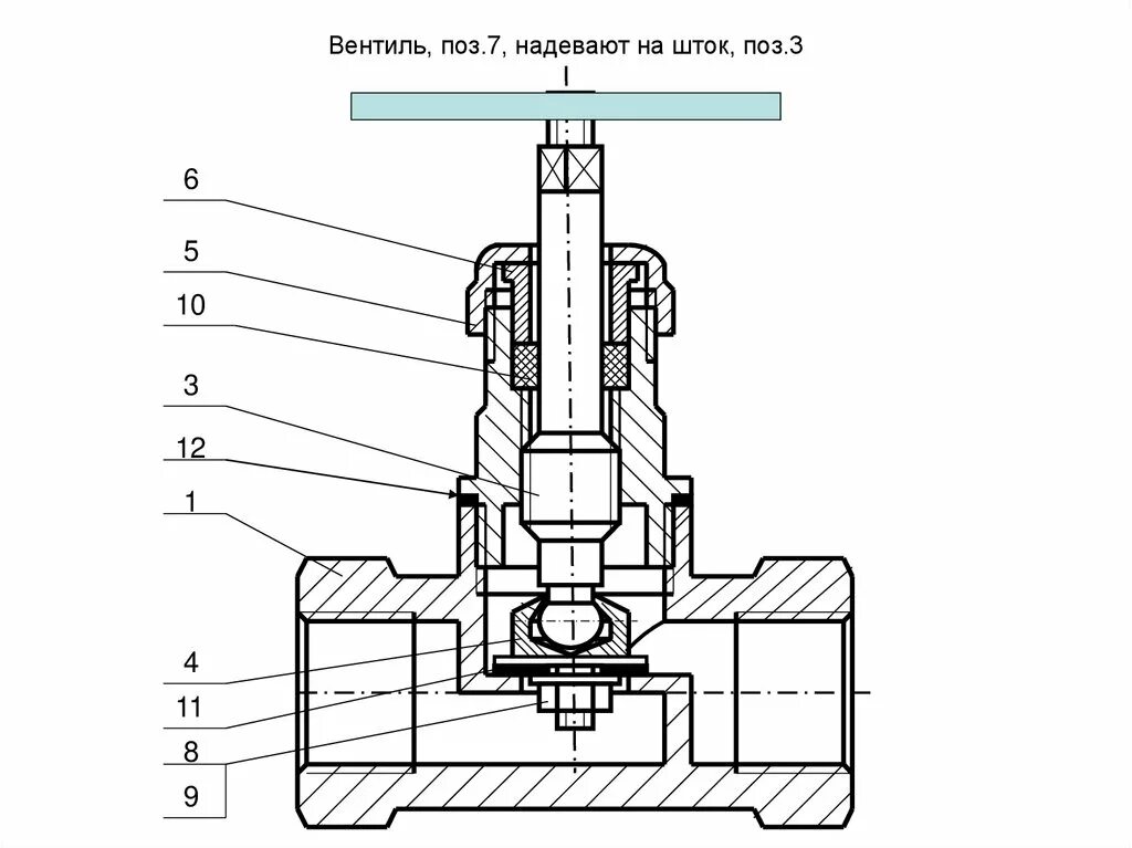 Вентиль 1052-65-0 шток. Вентиль сборочный чертеж деталирование. Вентиль запорный сборочный чертеж. Маховик 3" вентиля чертеж. Как крепится клапан