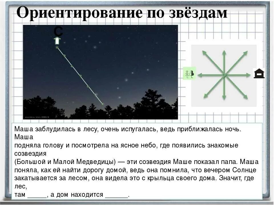 По какой звезде ориентируются. Ориентирование по звездам. Как ориентироваться по звездам. Ориентирование по звездам Полярная звезда. Ориентирование по солнцу и звездам.