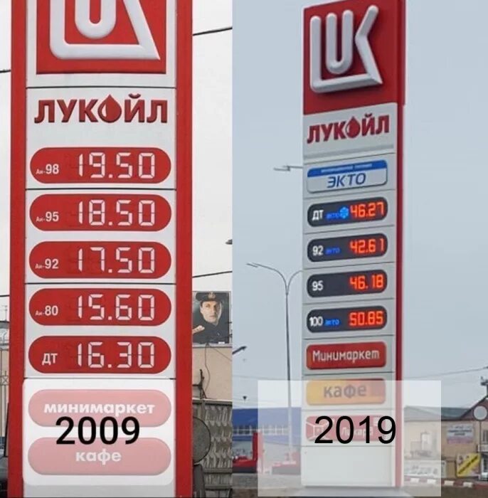 Бензин 6 рублей. Сколько стоил бензин. Бензин в 2009 году цена. Стоимость бензина в 2009 году в России. Бензин в 2005.