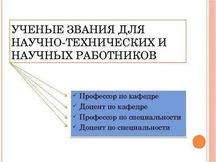 Доцент это должность
