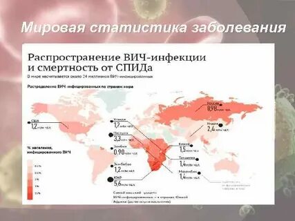 Заболеваемость чумы