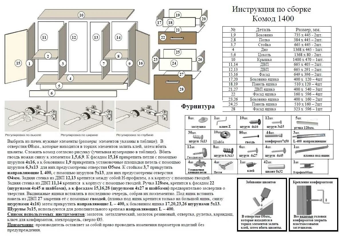 Комод Шайн 23 схема сборки. Сборка комода "Соната" КС -1500. Схема сборки комод Феникс км-1. Версаль 5 схема сборки шкаф. Комод 3 ящика сборка