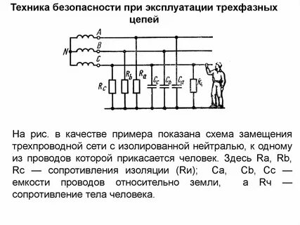 Изолированная сеть