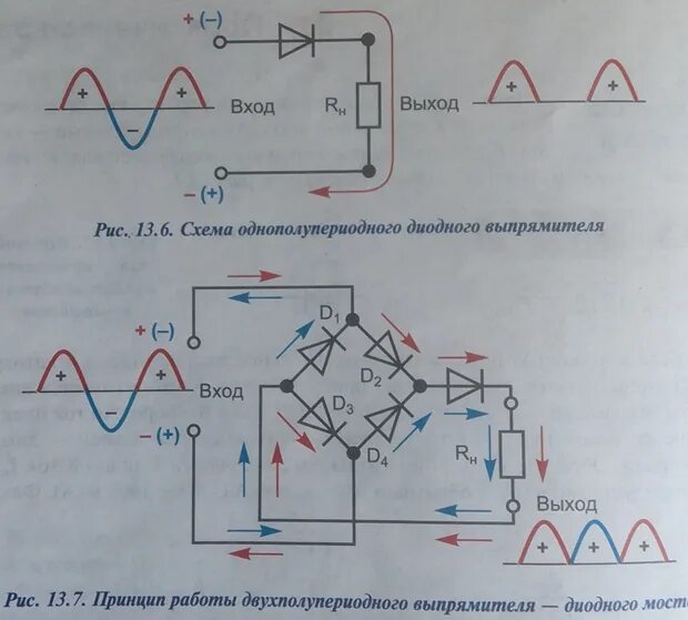 Диодный мост схема подключения 220в. Выпрямительный диодный мост 220 вольт. Схемы выпрямления переменного тока в постоянный. Выпрямитель напряжения 12 вольт переменного напряжения. Напряжение через диод