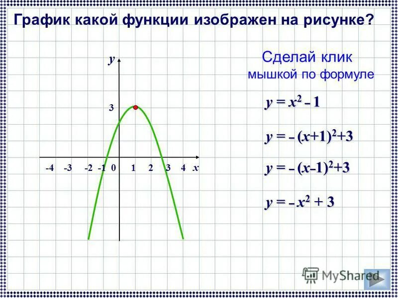 X2 1 какой график. Квадратичная функция ветви вниз. график квадратичной функции ветви вниз. какой график. производная квадратичной функции график.