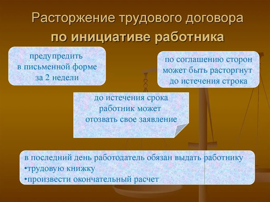 Любой трудовой договор может быть расторгнут. Расторжение трудового договора по инициативе работника. Порядок расторжения трудового договора по инициативе работника. Процедура расторжения трудового договора по инициативе работника. Расторгнут по инициативе работника.