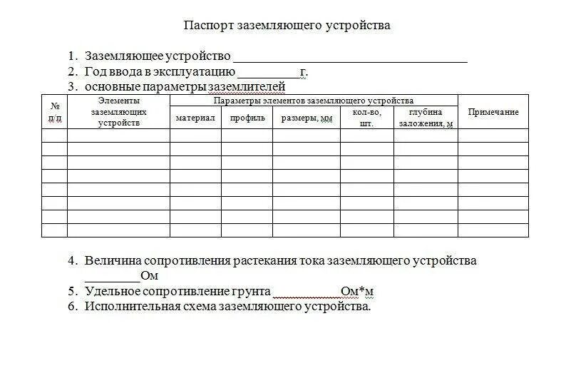Визуальные осмотры заземляющих устройств. Форма 24 паспорт заземляющего устройства пример. паспорт заземляющего устройства образец. паспорт заземляющего устройства молниезащиты. график визуального осмотра заземляющих устройств.