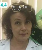 Неврологи автозаводская