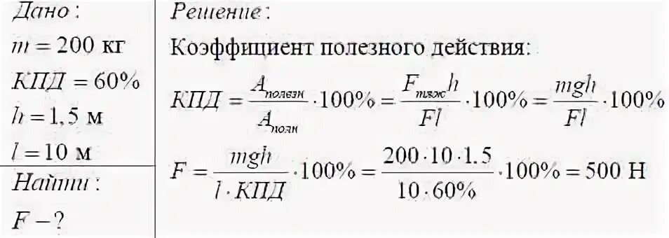 Груз массой 200 кг равномерно поднимают. КПД наклонной плоскости. Под действием силы 40 н. Под действием силы 40 н груз. Под действием силы 40 н груз массой 4 кг.