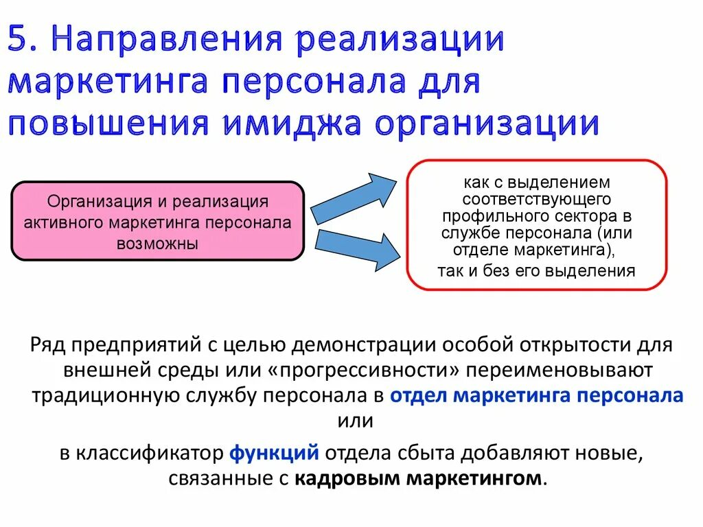 Имидж компании цели. Реализация маркетинга персонала. Направления маркетинга персонала. Цели маркетинга персонала. Процедура реализации маркетинга персонала.