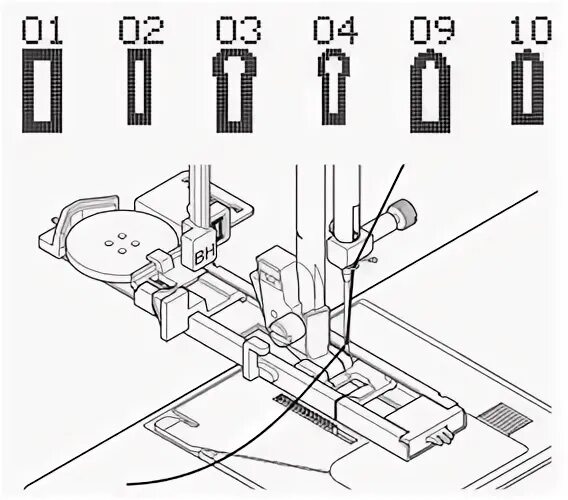 Петли на машинке janome. Janome w23u схема электрическая. Выметывание петли на швейной машинке схема. Выполнение петель полуавтомат автомат. Выполнение петли полуавтомат.