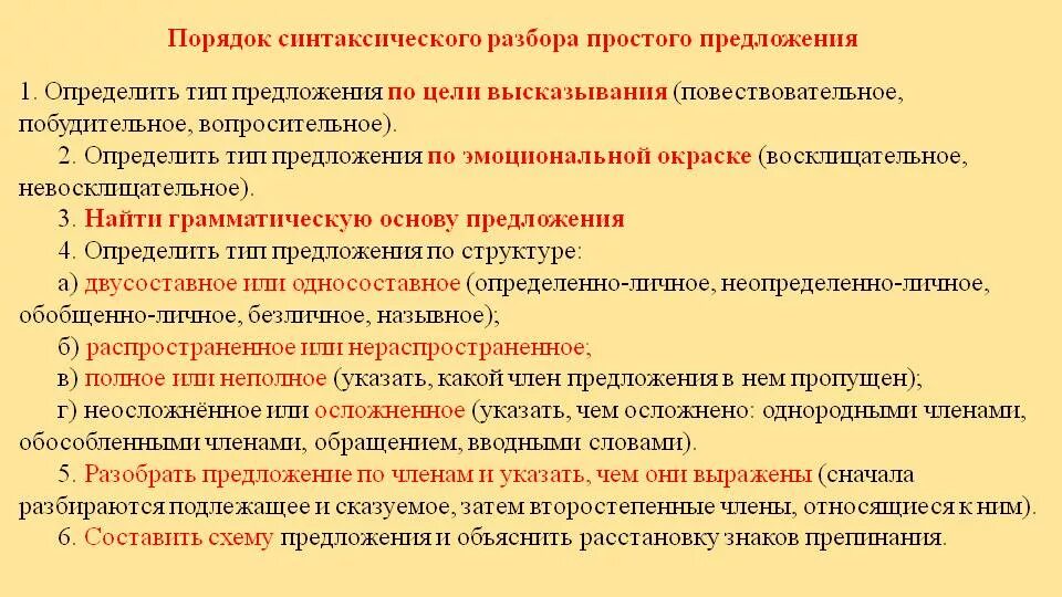 Схема полного синтаксического разбора. Схема анализа синтаксического разбора. Порядок синтаксического разбора простого предложения. Порядок синтаксического разбора односоставного предложения. Порядок разбора простого предложения схема.