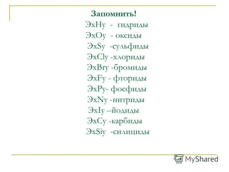 Названия бинарных соединений формулы. Сульфид хлорид оксид таблица. Оксид сульфид. Сульфид оксид хлорид. Гидриды оксиды сульфиды.