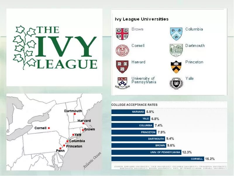 Лига плюща это. Лига плюща. Лига плюща на карте. Лига плюща университеты. Лига плюща на карте США.