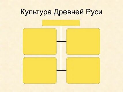 Культурна 9