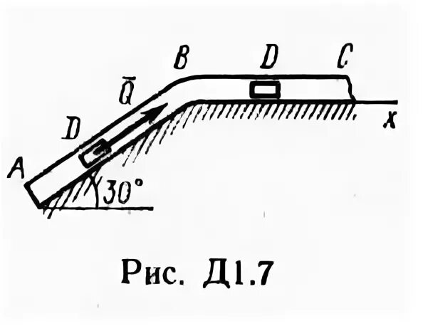 Тарг д1 17. Теоретическая механика с.м Тарга. Груз d массой m получив в точки a начальную скорость v0. Груз d массой m получив.