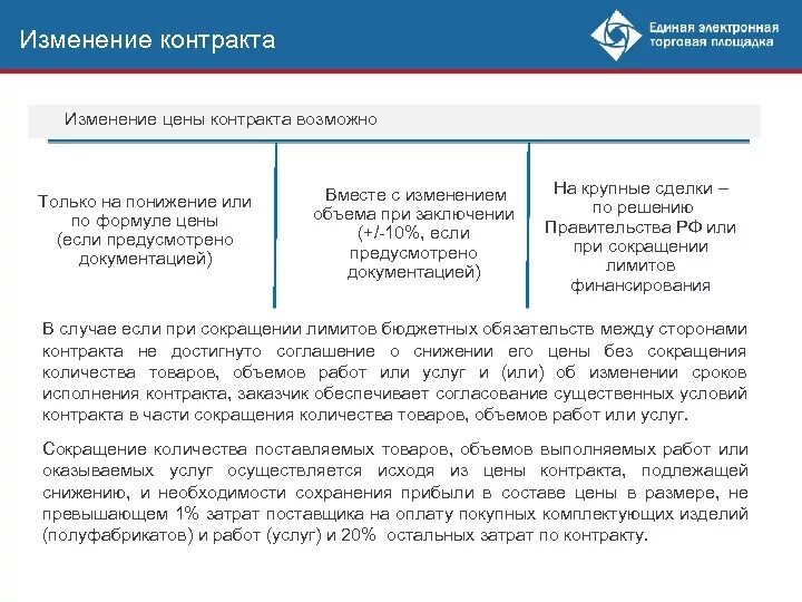 Учет изменений в договор. Изменение цены контракта. Изменение цены договора. Изменения цены по договору. Увеличение цены договора.