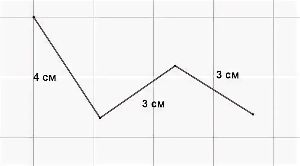 Длина ломаной из 3 звеньев. Начерти ломаную из трех звеньев зная что длина ломаной 10 см. Начертить ломаную из 3 звеньев зная что длина ломаной 10 сантиметров. Начерти ломаную длину 10 сантиметров. Начерти ломанную из трех звеньев зная что длина ломаной 10 см.