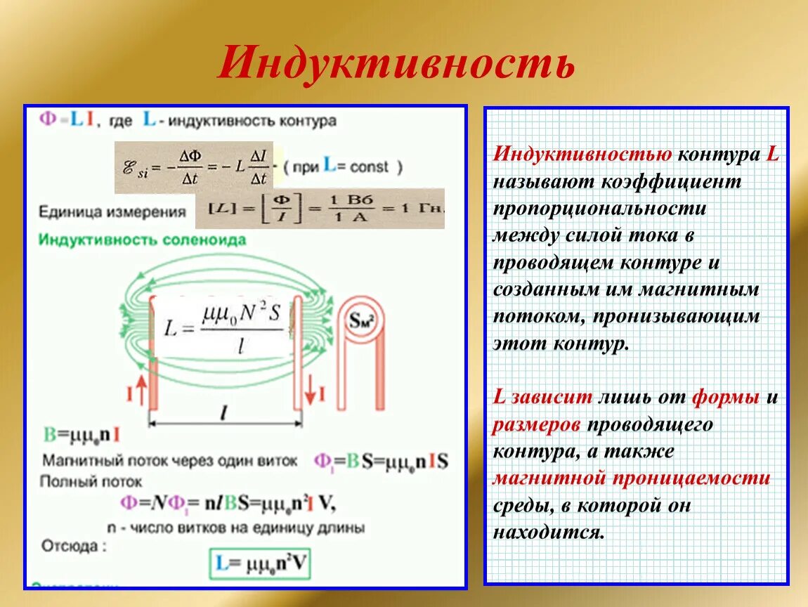 Изменения индуктивности. Индуктивность контура с током формула. Индуктивность катушки это коэффициент пропорциональности между. Самоиндукция Индуктивность. Индуктивность контура формула.