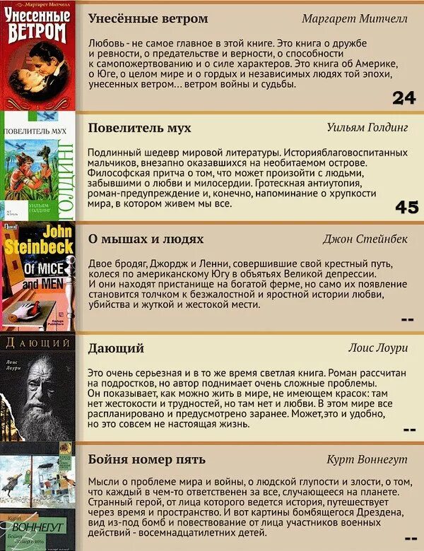 Прочитать книгу двадцать