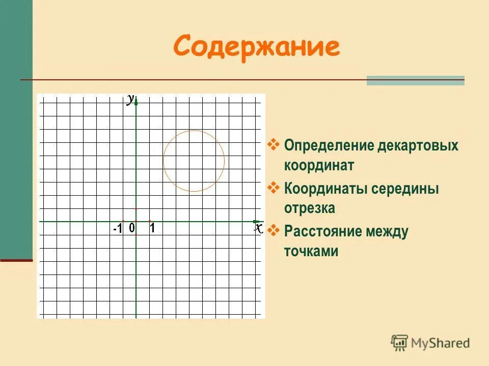 Контрольная работа по геометрии 3 декартовы координаты. Расстояние между двумя точками с заданными координатами 9 класс. Декартовые координаты точки в пространстве. Декартовые координаты в пространстве задачи. Контрольная работа по теме координаты.