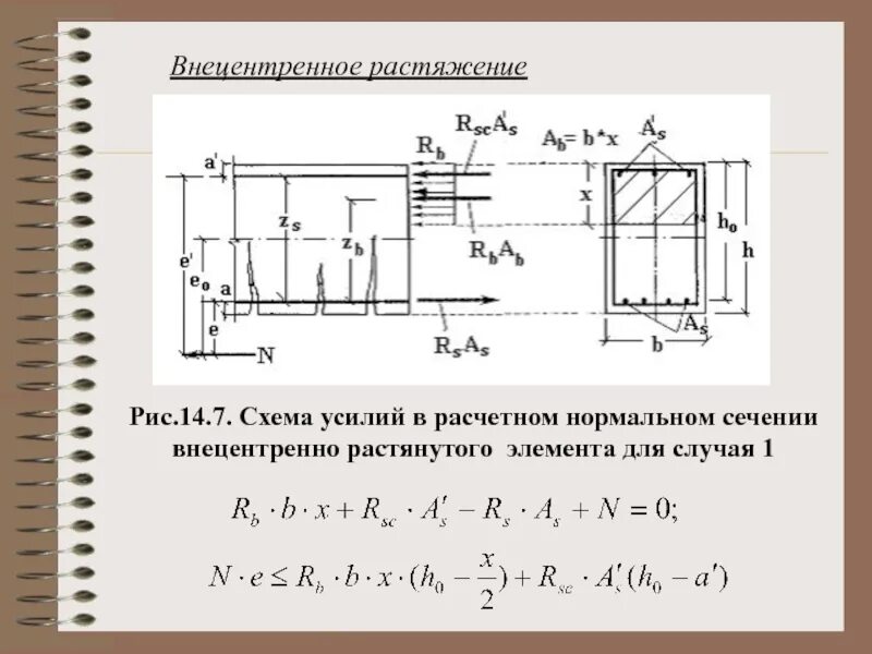 Калькулятор разрыва. Расчетная схема Центрально растянутого элемента. Внецентренное растяжение сечение. Прочность на растяжение расчетная схема. Сжатие растяжение расчетная схема.