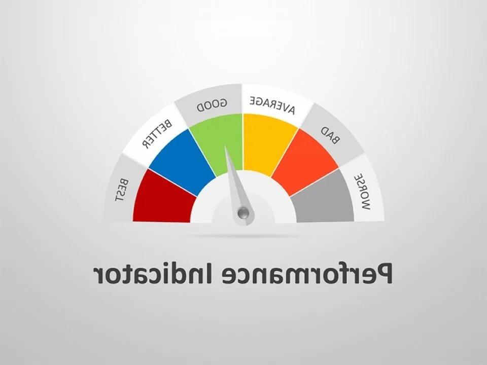 Indicator POWERPOINT. Key Performance indicators картинки. Человек индикатор.