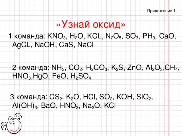 Kno3=KCL+o2. KCL kno3. Cao+so3. PH оксидов. 2 kno3 2 kno2 o2