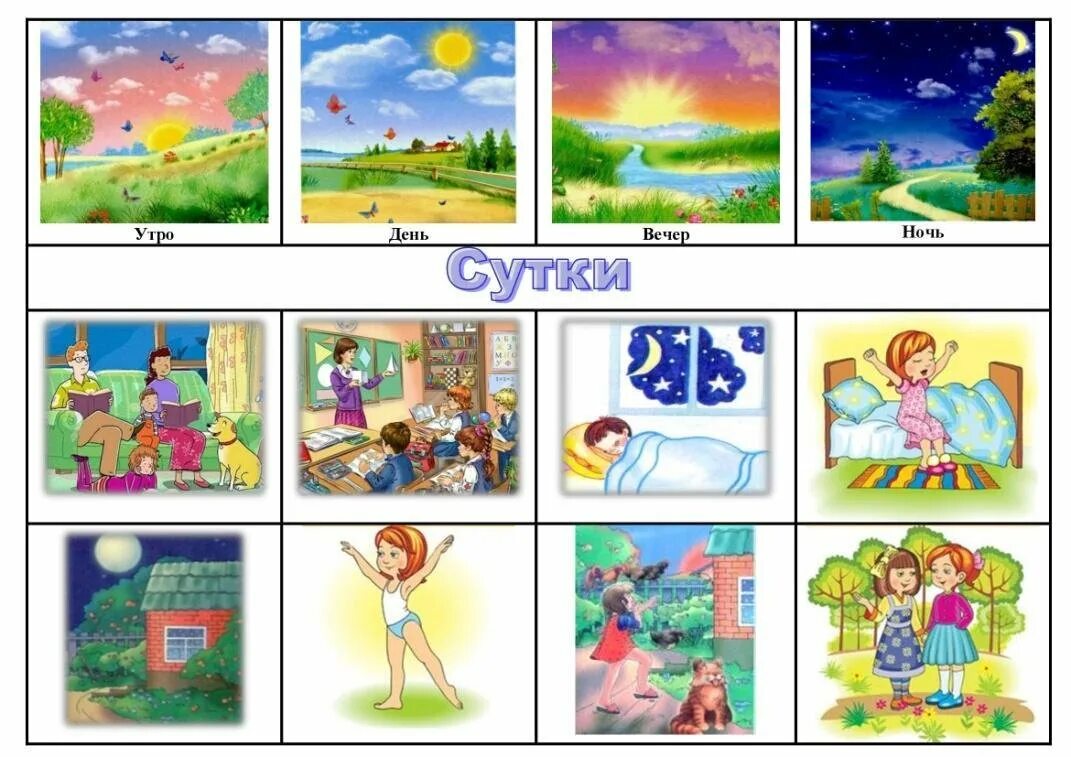 Карточки с изображением частей суток. Сутки для дошкольников. Время суток для детей. Иллюстрации частей суток для детей.